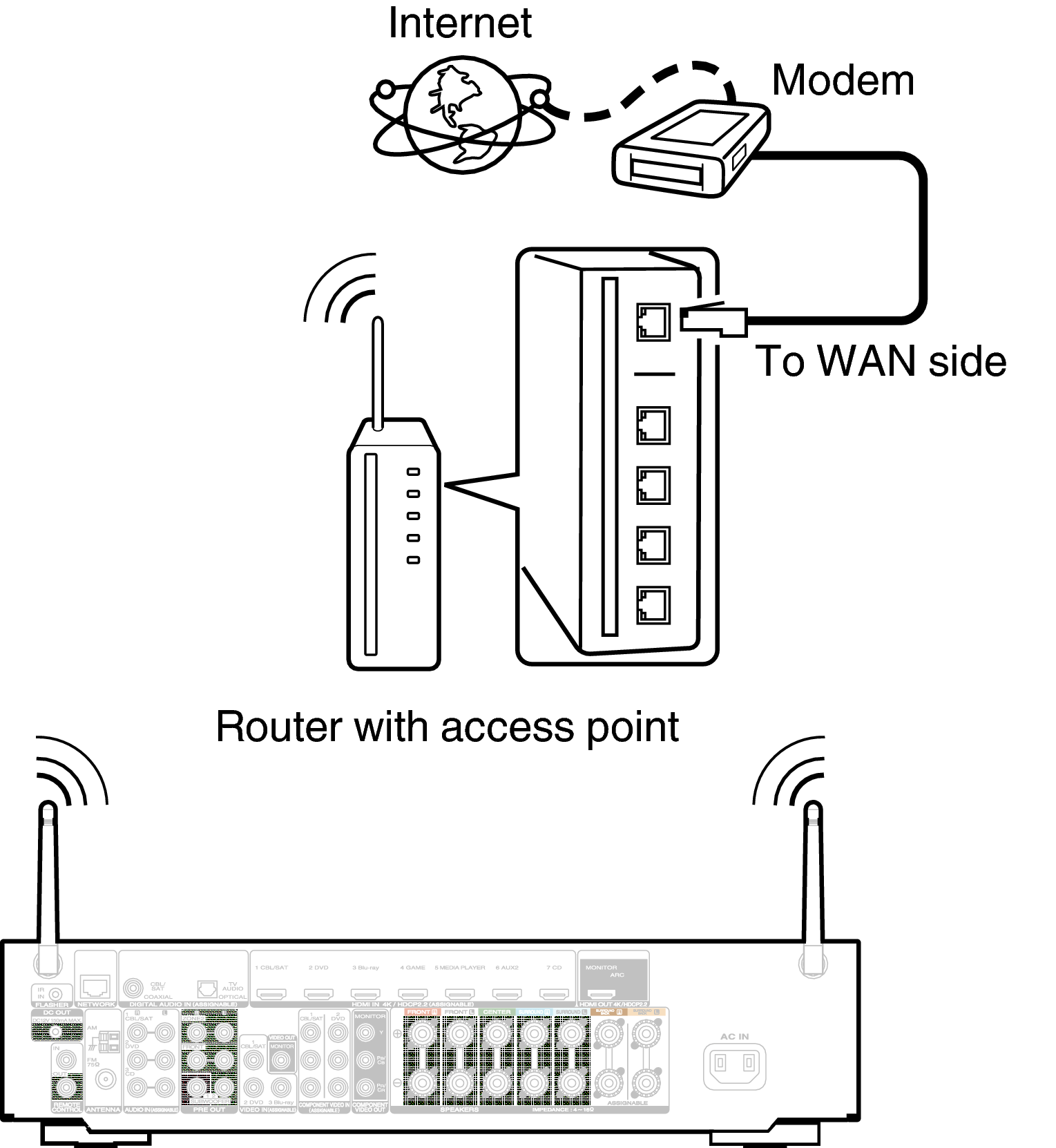 Conne Wireless 1607U